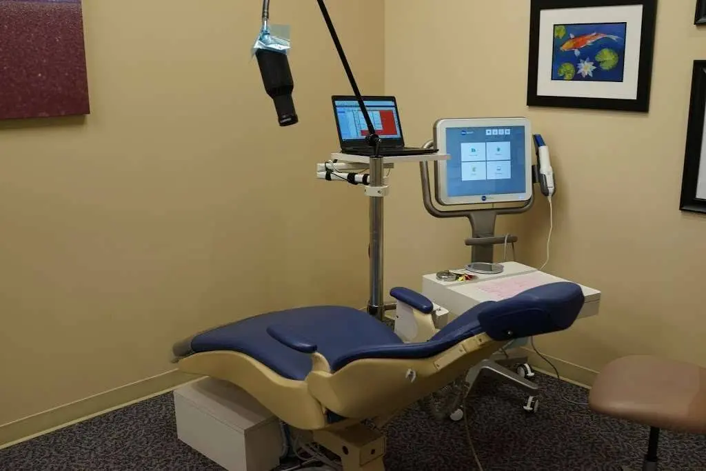 Kingstowne Orthodontics