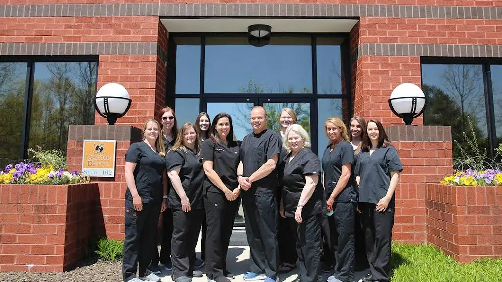 Crafton Dental