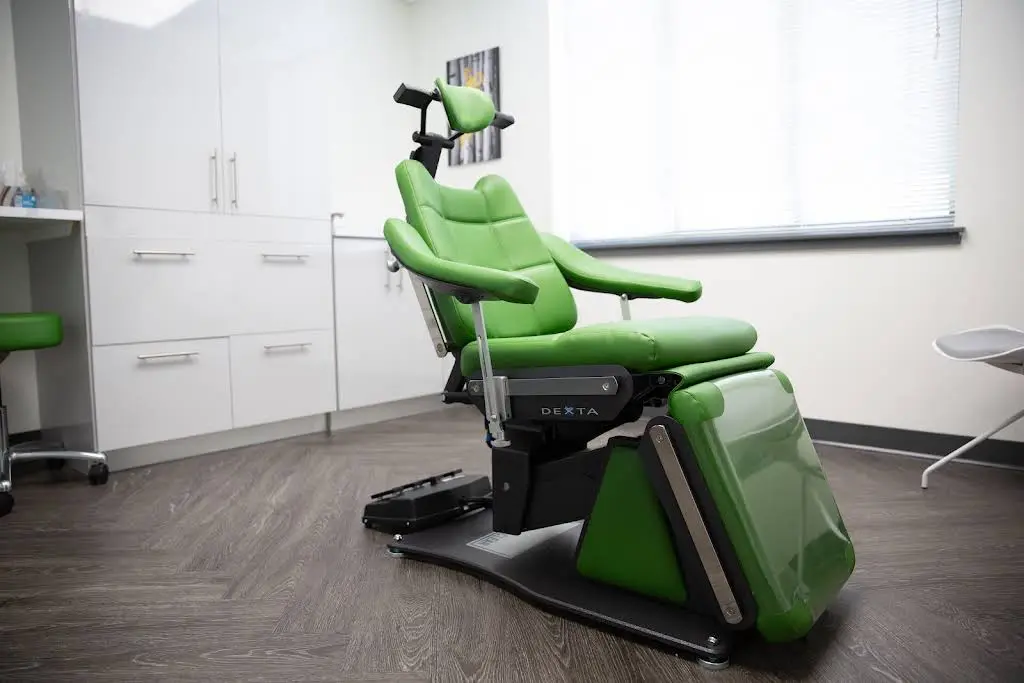 Modern Oral & Facial Surgery