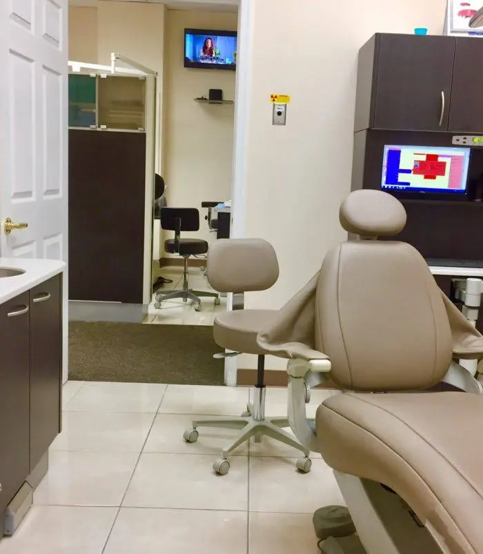 Congressional Dental Care