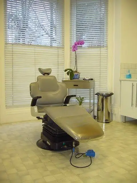 Ross Dental