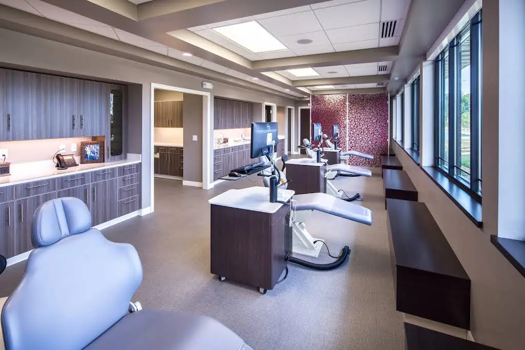 Croco Orthodontics