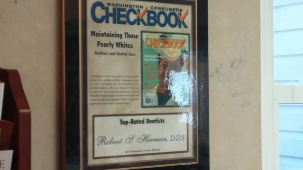 Bethesda Dental Care