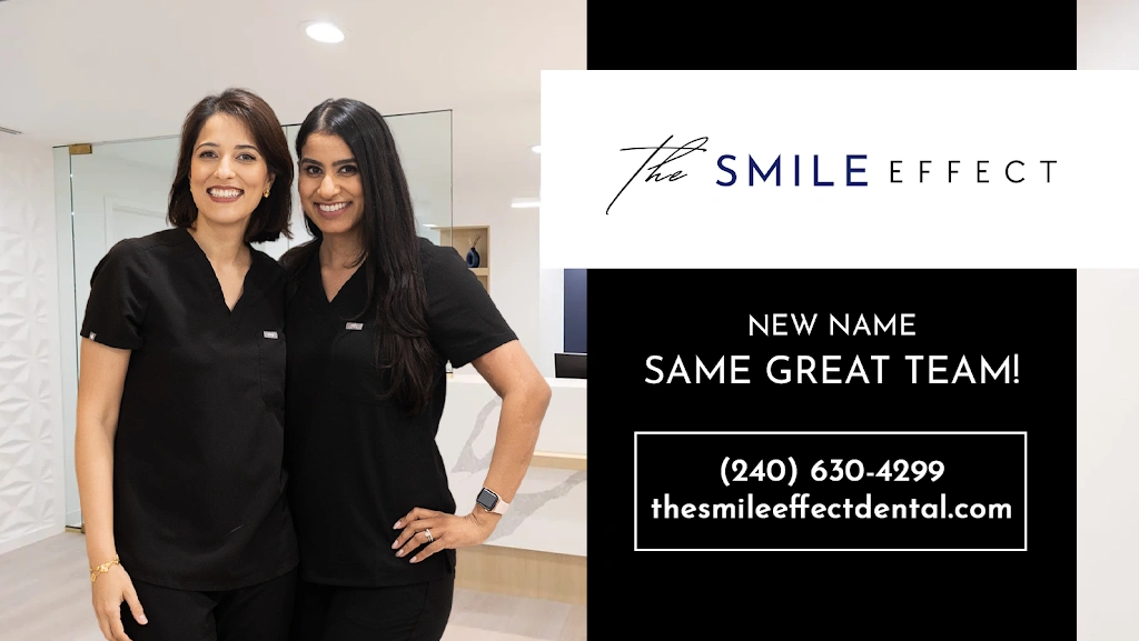 The Smile Effect