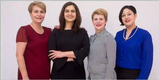 Family Gentle Dental PLC