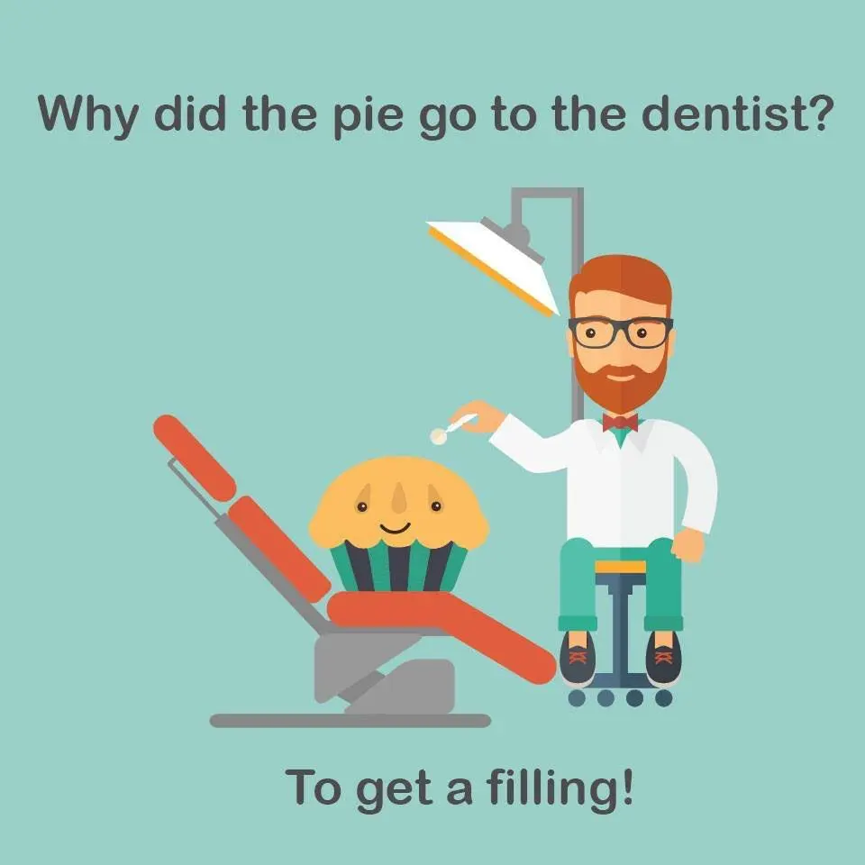 Sweet Tooth Dental