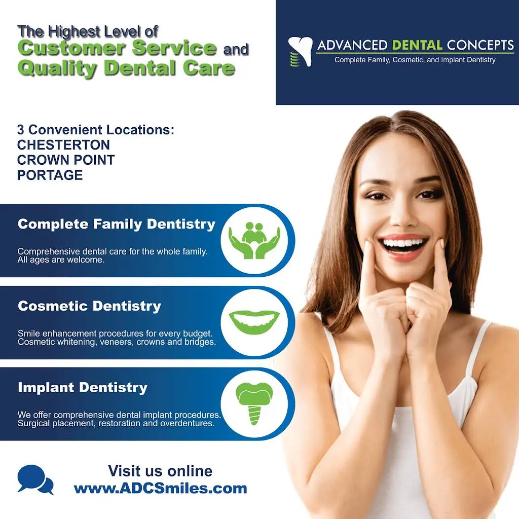Advanced Dental Concepts