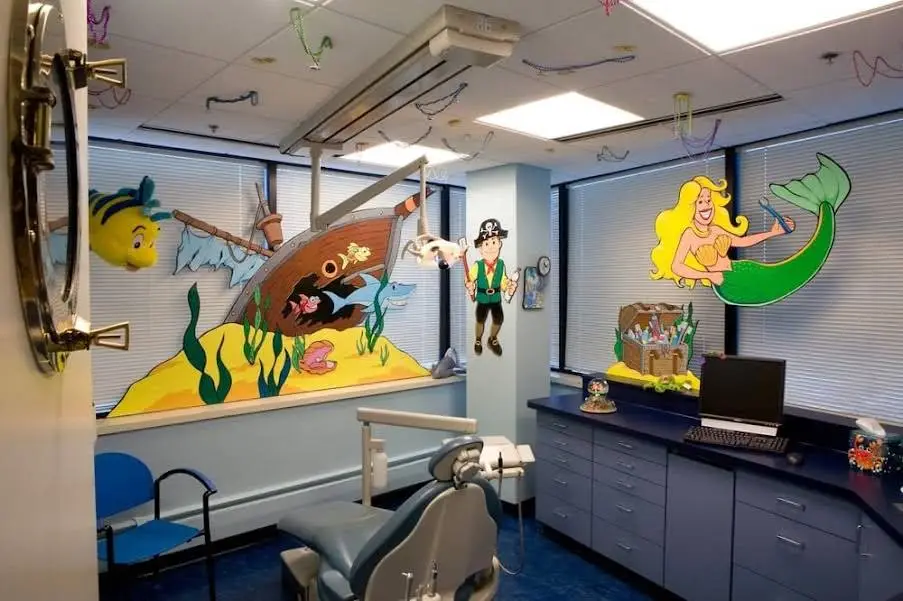 Kids Teeth, LLC