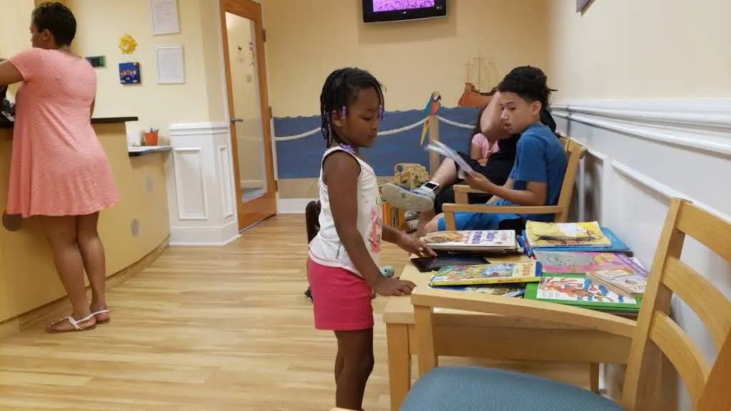 MoCo Pediatric Dentistry and Orthodontics