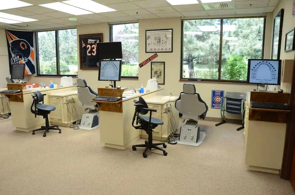 Flanagan Orthodontics