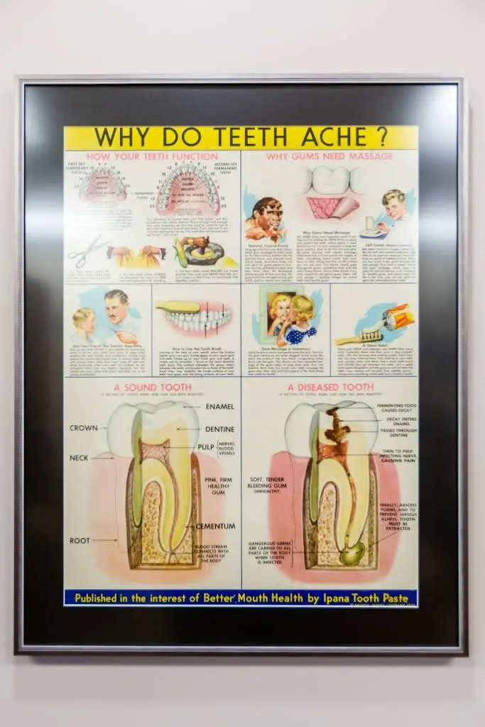 Pleasant Dental, P.C.