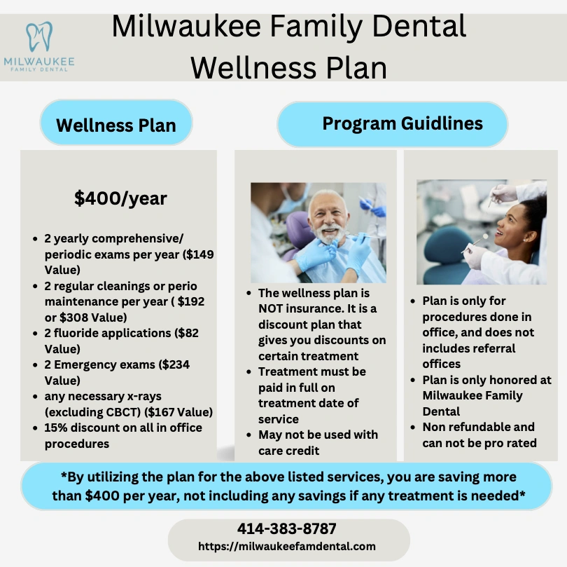 Milwaukee Family Dental