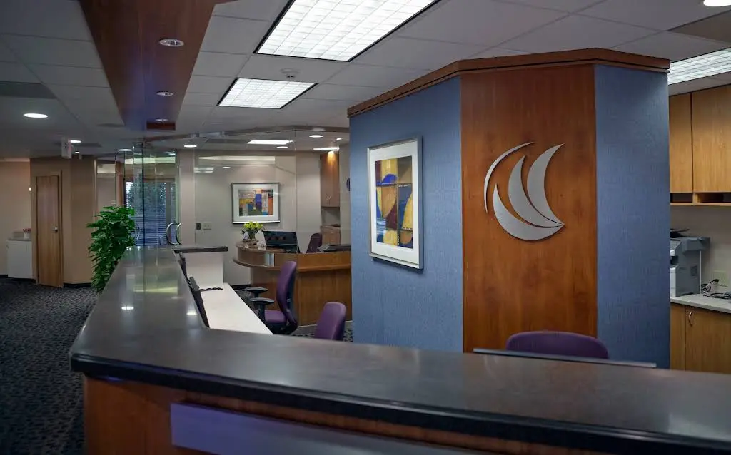 Race Orthodontics