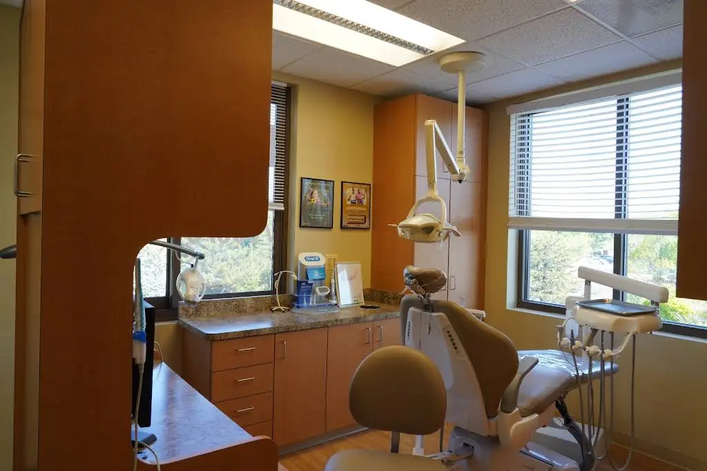 Kevin Nguyen DDS, PLLC
