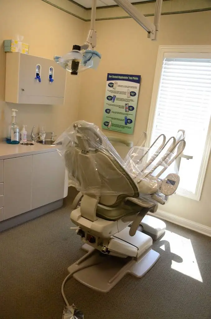 Ethos Dental Group