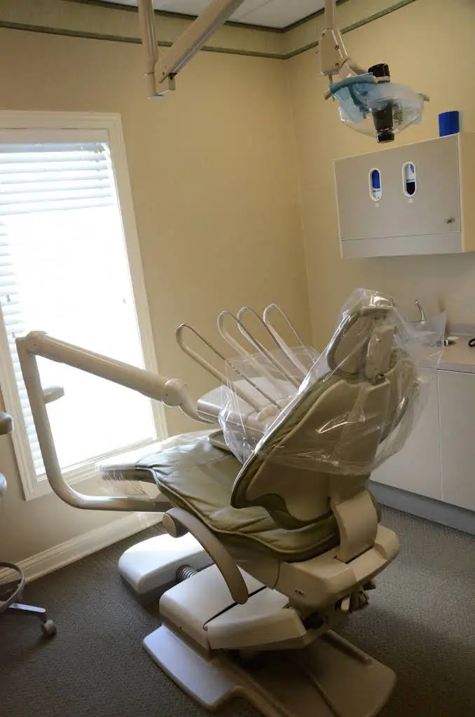 Ethos Dental Group
