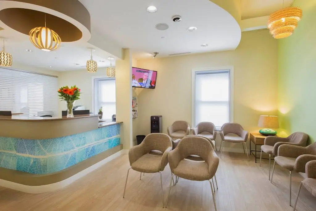 Sublime Smiles Orthodontics