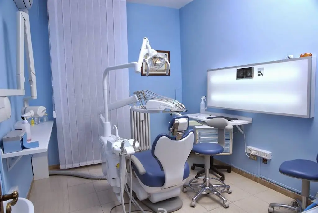 Spectrum Dental
