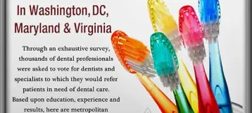 NOVA Dental: Richard Sun, DDS