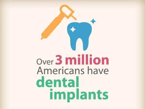 Healthy Smile Family Dental