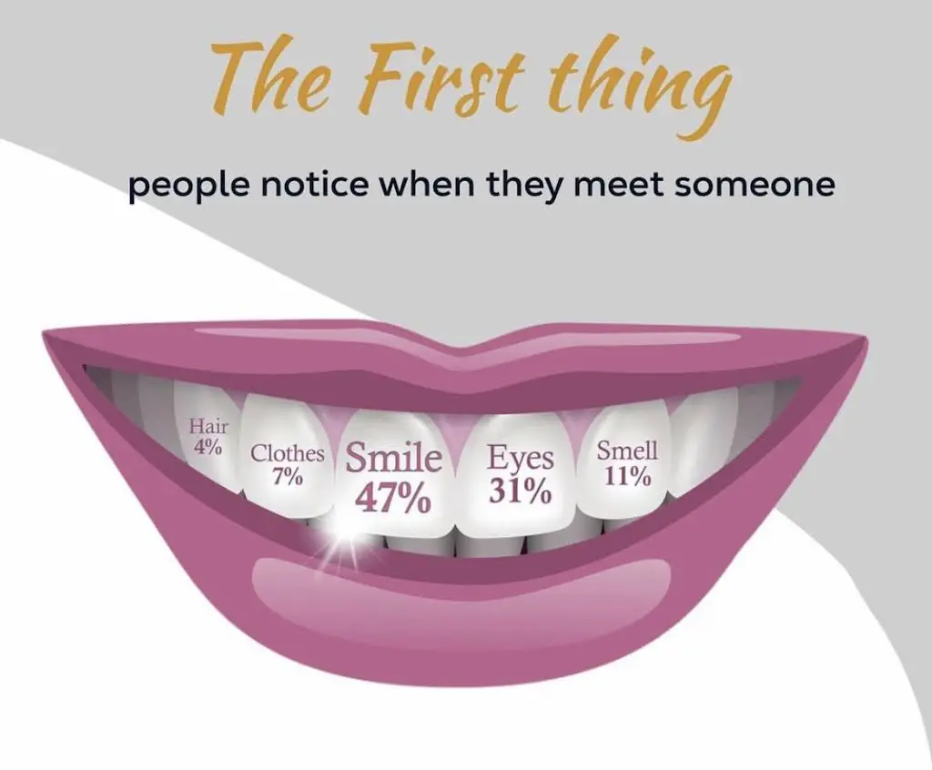 Cascades Dental Care