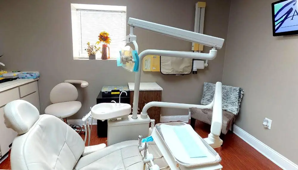 Galleria Dental Arts