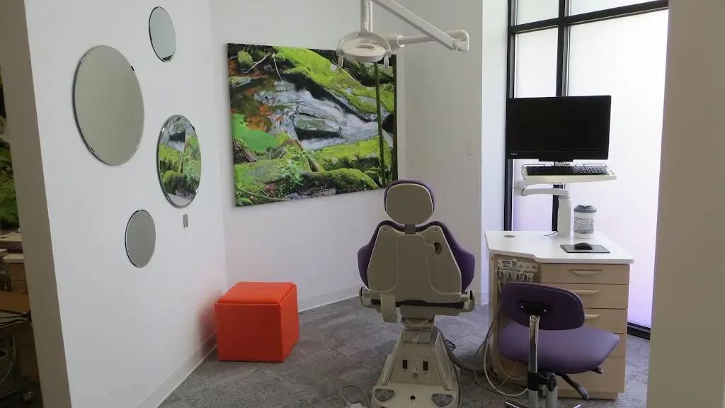 i smile orthodontics P.C.