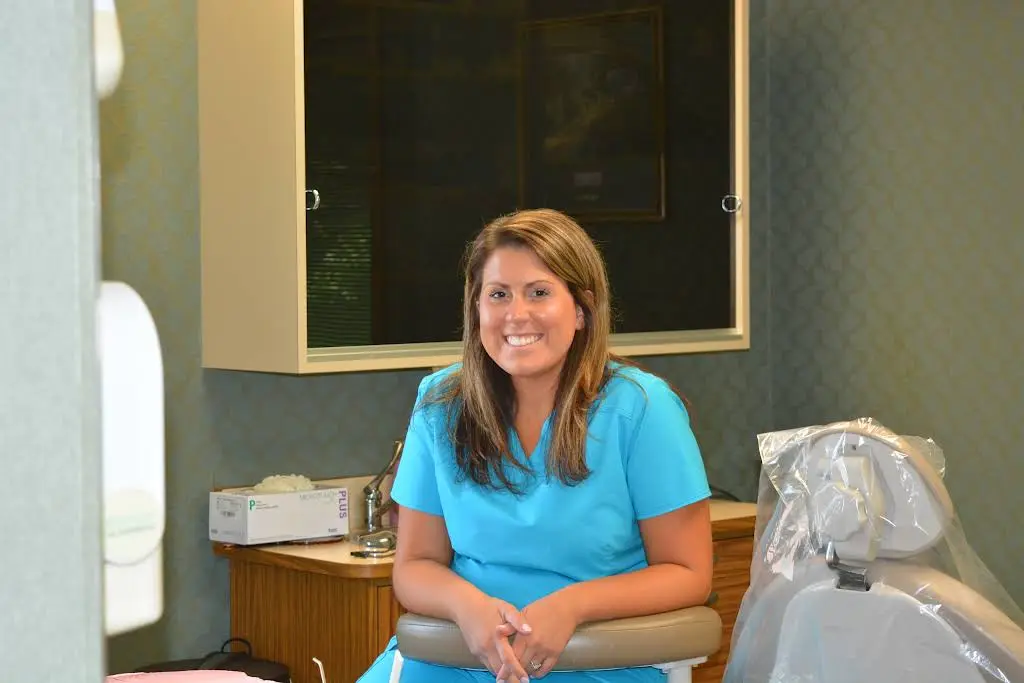 Region Dental