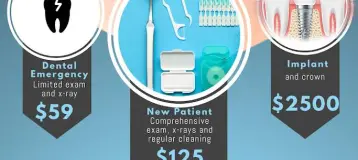 iSmile Dental