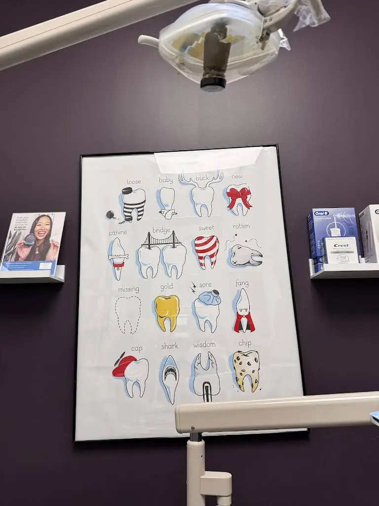 Dolfield Dental of Owings Mills
