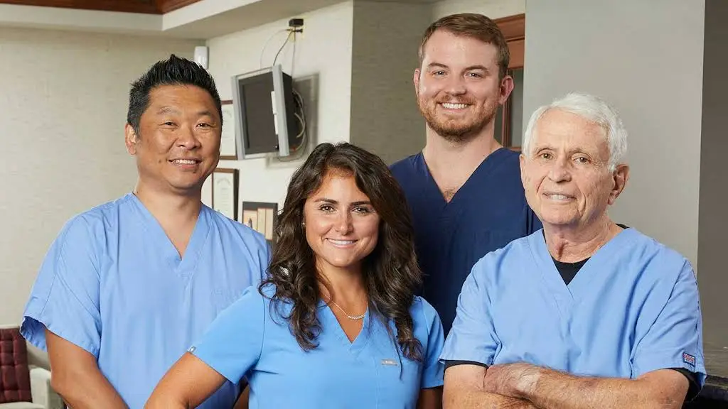 Maryland Implant Dentists