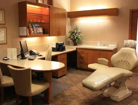 Lupi Orthodontics