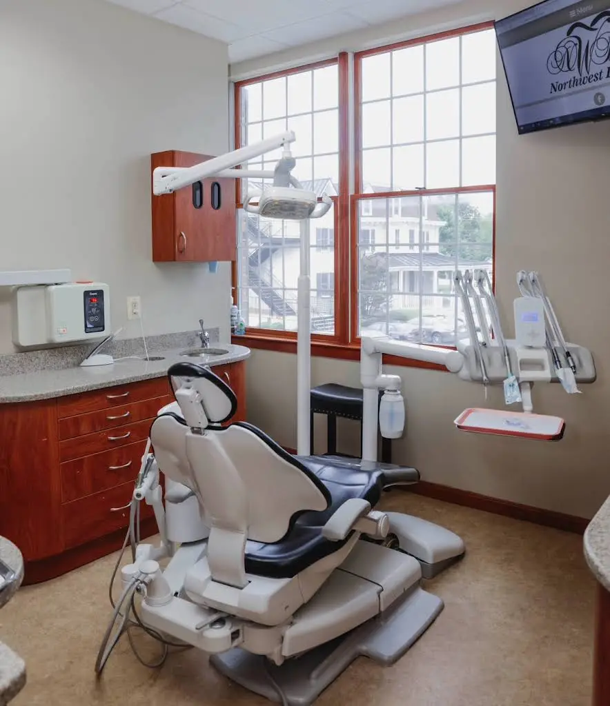 Northwest Dental Associates