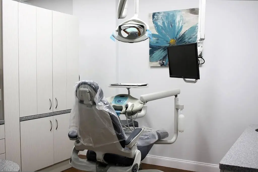 Loudoun Family Dental