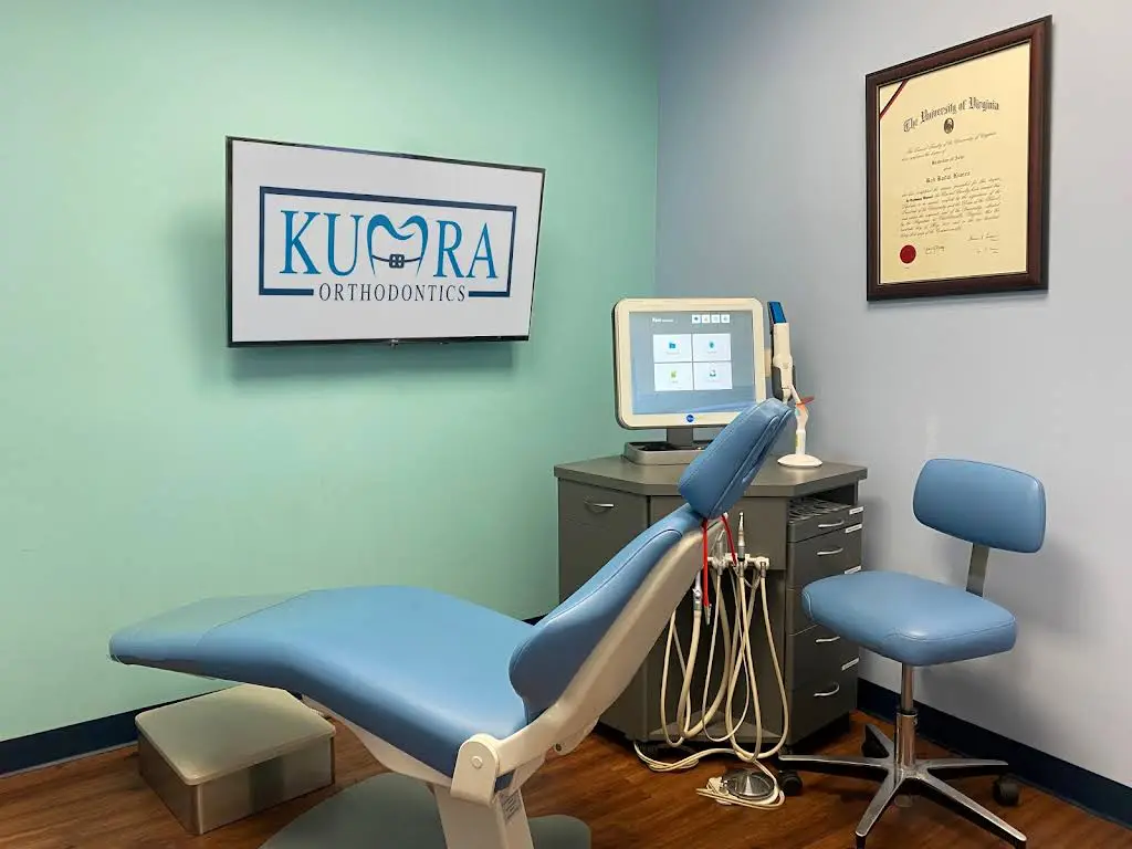 Kumra Orthodontics