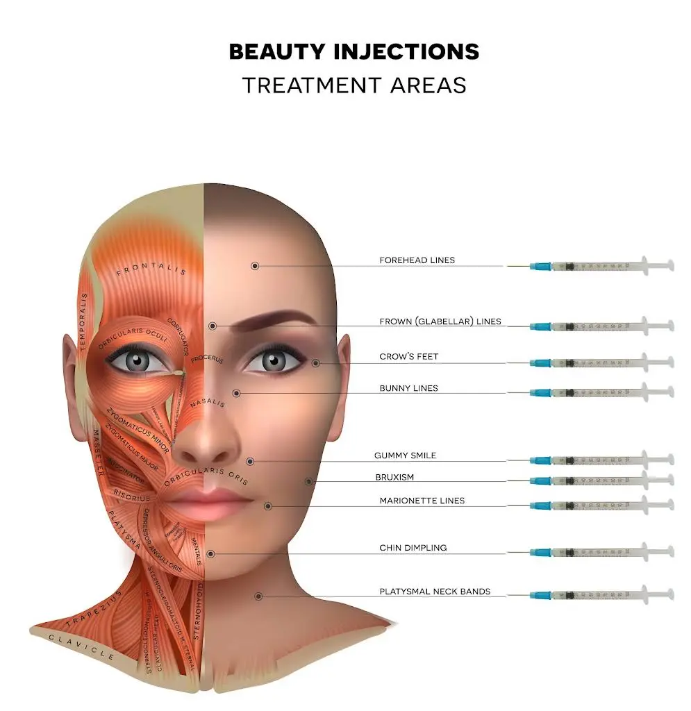 Springville Family Aesthetics & Dentistry - Dr. Bob Miklesh, D.D.S.
