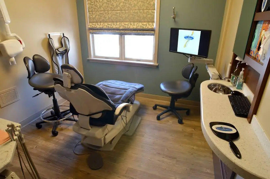 Nathanson Dental