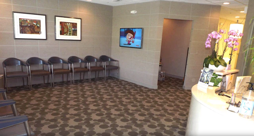 Izadi Orthodontics
