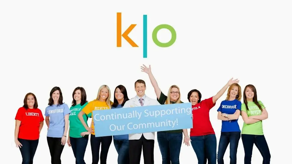 Kravitz Orthodontics