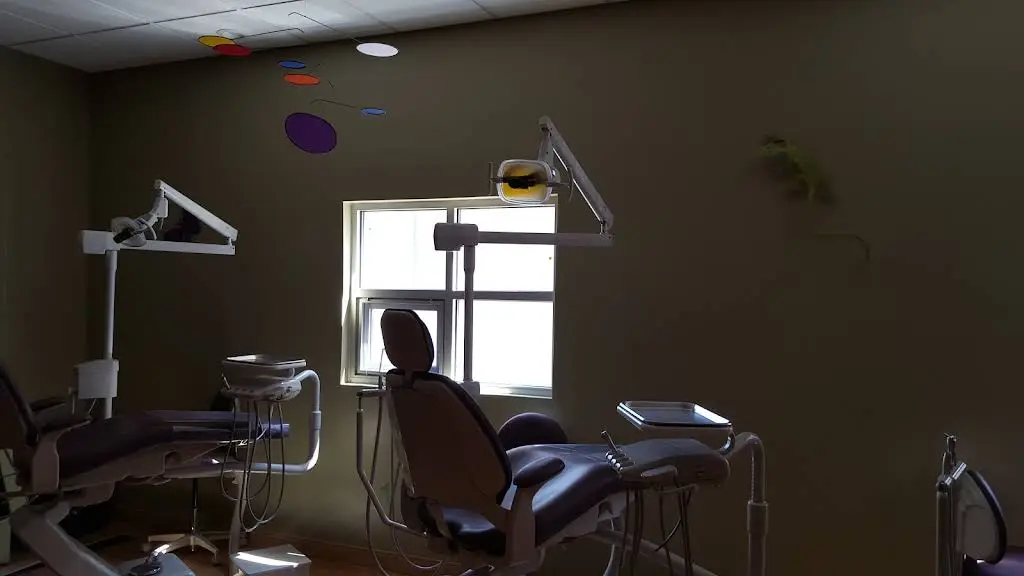 First Impressions Pediatric Dentistry & Orthodontics