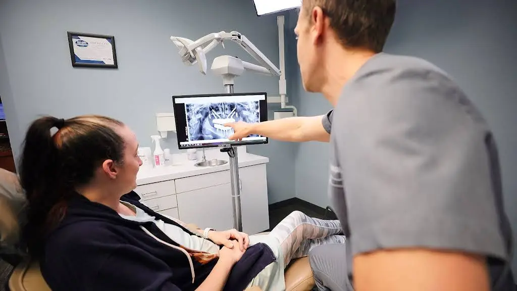 Dakota Dental and Wellness Center