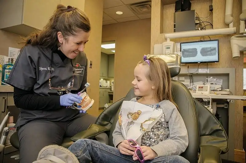 Norwood Dental