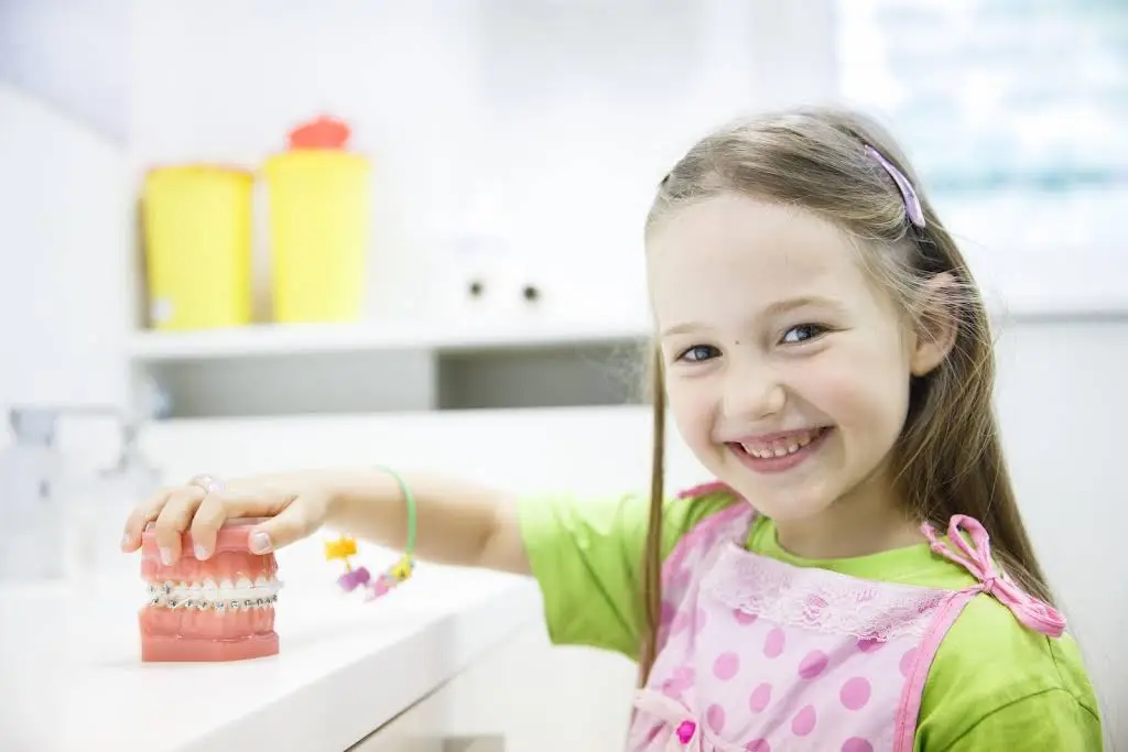 All Kids Dentistry, Inc.