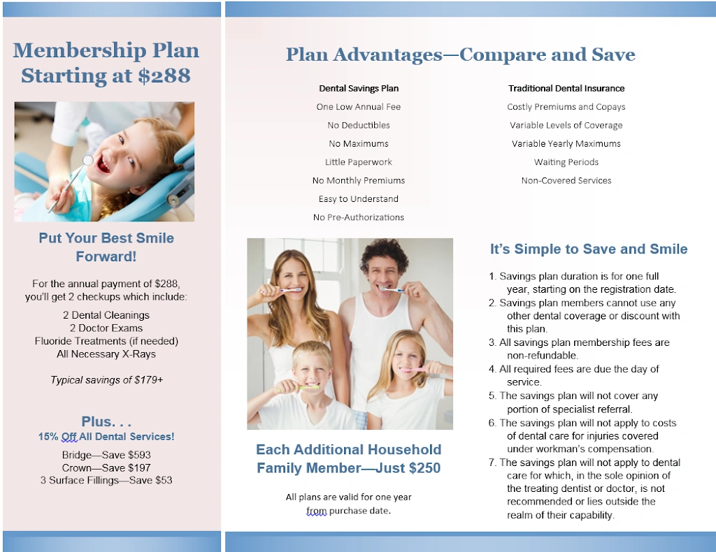 Barnett Family Dentistry