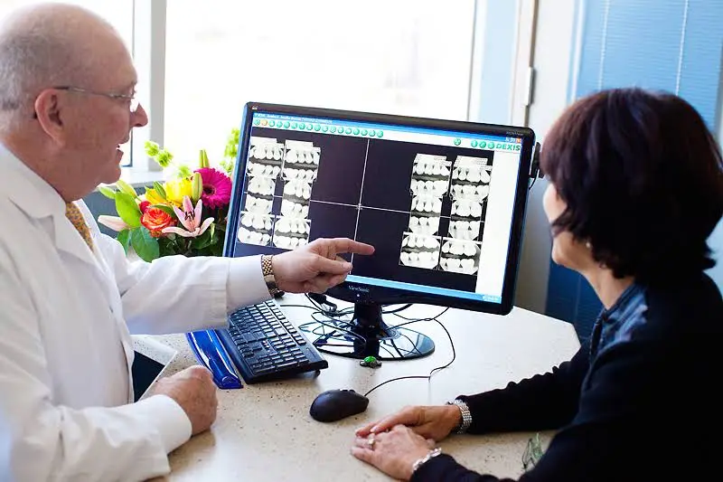 Southdale Dental Associates