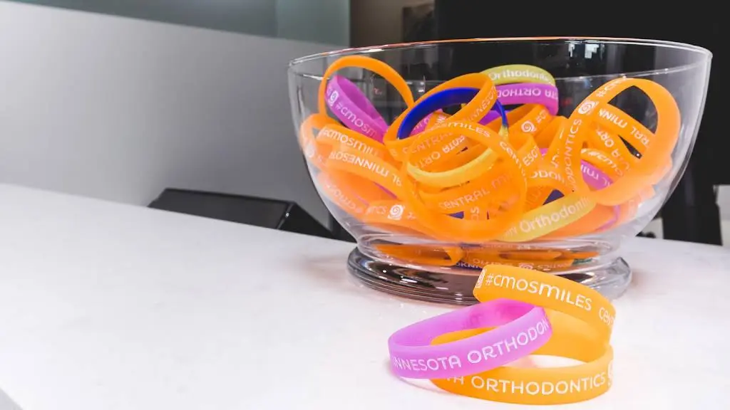 Central Minnesota Orthodontics