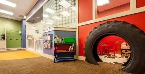 Riverdale Kidds Pediatric Dentistry & Orthodontics