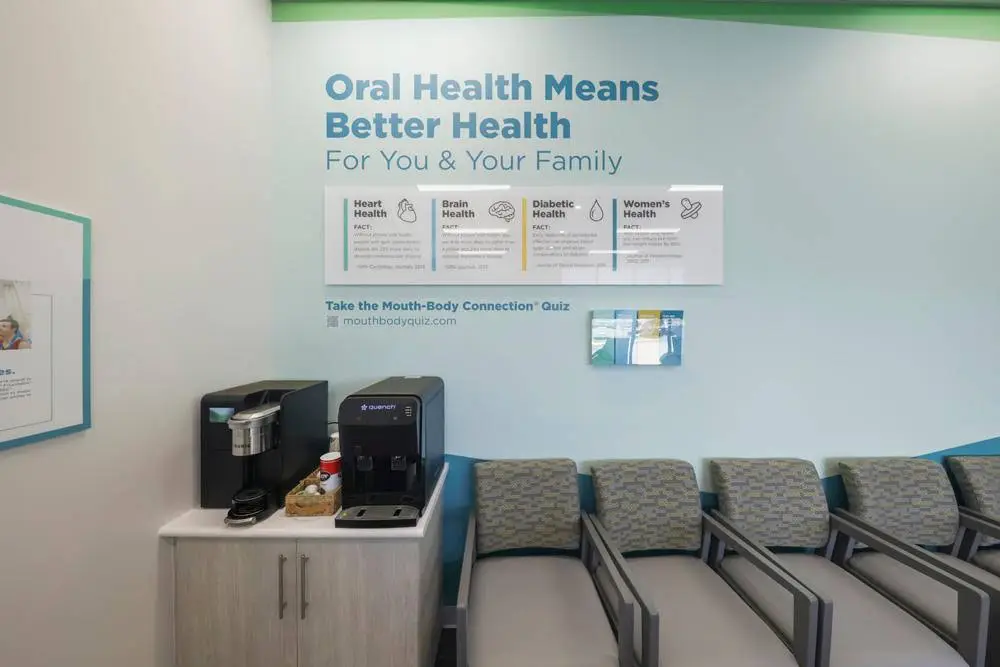 Coon Rapids Modern Dentistry