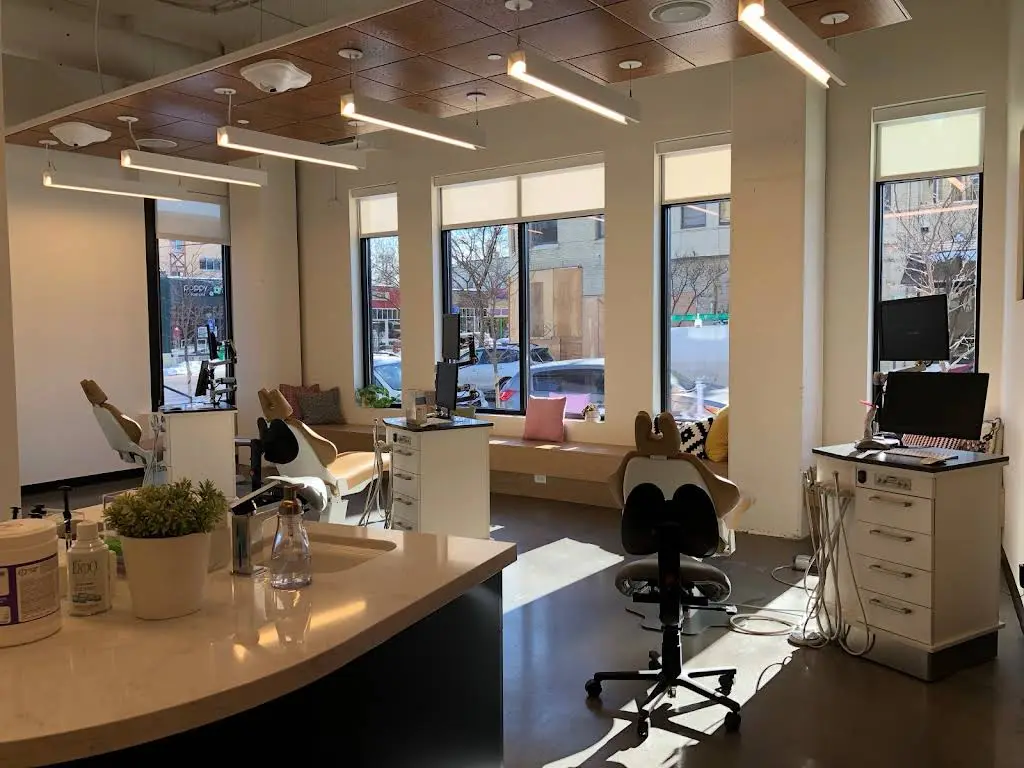 Mint Orthodontics