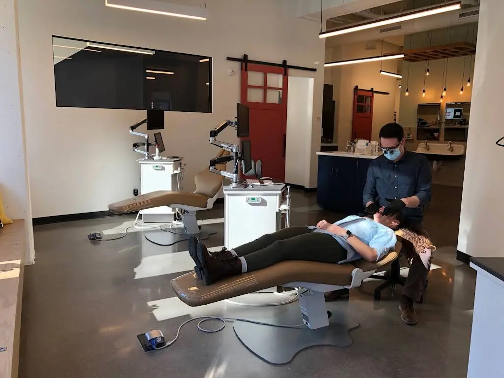 Mint Orthodontics